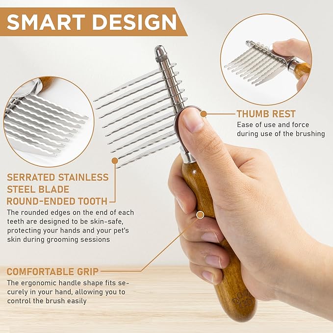 TAKAVU Dematting Rake for Dogs & Cats - Undercoat Comb with Safety Blades for Removing Knots, Mats & Tangles - Grooming Tool for Poodles, Doodles, Long Haired Pets