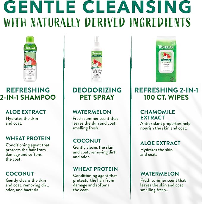 TropiClean Watermelon Grooming Kit for Dogs| Natural Pet Products Derived from Natural Ingredients | Safe for Cats | Made in The USA | 3 Piece Set
