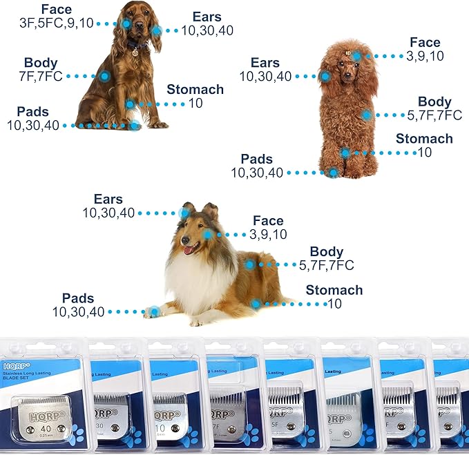 HQRP Animal Clipper Blade Compatible with Oster Size-10 CryogenX Professional 078919-046-005 78919-046 Pet Grooming 76918-126 Classic 76, Star-Teq, Power-Teq Clippers