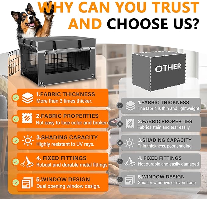 Multi-Functional Dog Crate Cover Perfectly Fits Standard 30Inch Dog Crates,Adjustable Ventilation and Lighting, Helps Pets Sleep Soundly,Zipper Design for Easy Installation, Gray(Cover Only)