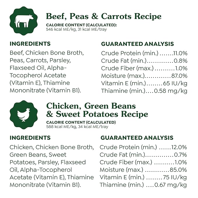Greenies Smart Topper High Protein Wet Mix-in for Dogs, Chicken, Green Beans, and Sweet Potatoes Recipe & Beef, Peas, and Carrots Recipe Variety Pack, 2oz. 8 Trays