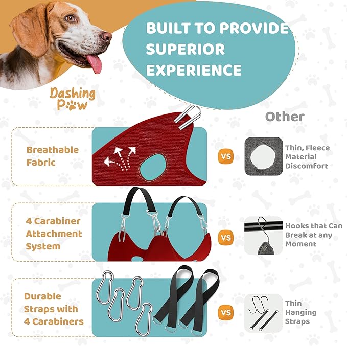 Dog Grooming Hammock – Sturdy & Safe Dog Hammock for Grooming with Durable Carabiner Clips & Straps – Soft, Comforting Dog Grooming Harness – Pet Grooming Hammock + Nail Trimmer for Medium Sized Dogs