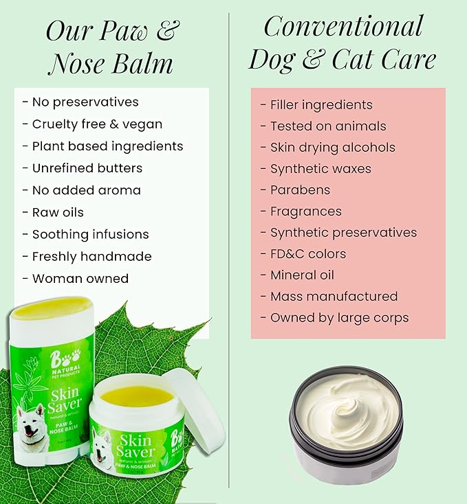 Paw & Nose Balm - All Natural & Vegan Skin Saver for Dogs & Cats - Paw Cream & Lotion for Protecting Dry Paws, Noses & Elbows (2 oz / 60 g Jar)