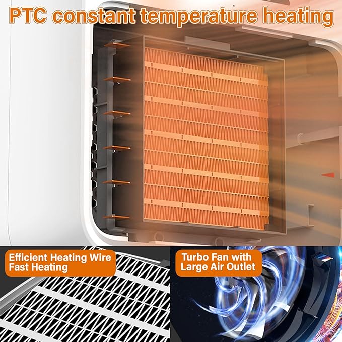 Thermostatic Dog House Heater with Anti-Bite Wires, Wall-Mounted Pet House Heater with 2 Wind Speed Modes (300W/600W), Suitable for Pet House Stoves for Dogs Cats Chickens