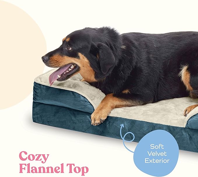 Orthopedic Sofa Dog Bed - Ultra Comfortable Dog Bed for Large Dogs - Breathable & Waterproof Pet Bed- Egg Foam Sofa Bed with Extra Head and Neck Support - (X-Large, Blue & White)