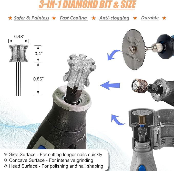 Dog Nail Grinder Bits Fast Cooling Tips with Anti-Clogging, Diamond Dog Nail Grinder Sawtooth Head for Claw Care Grooming 1/8'' Dremel Sanding Drums Replacement for Anxious Dogs - SuperC 120# 3P