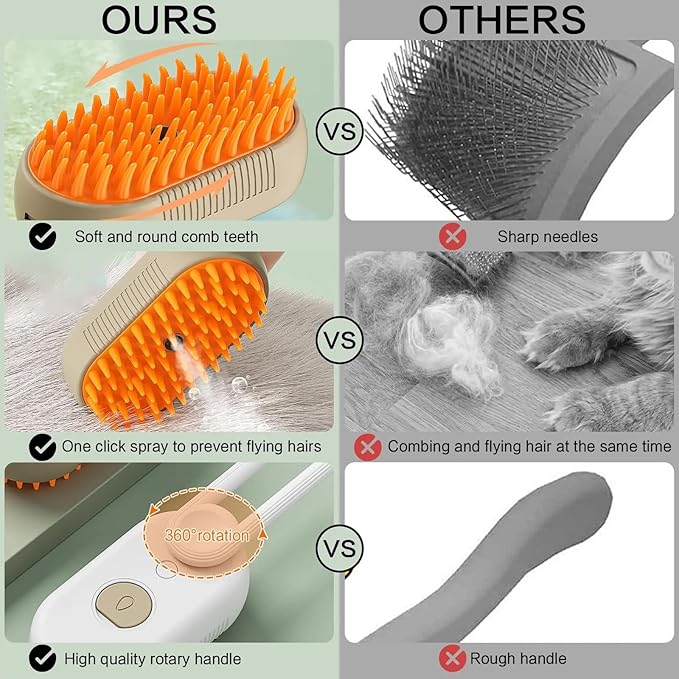 Pet Grooming Steam Brush for Dogs and Cats, Rechargeable Pet Hair Brush, Soft and Comfortable Bathing Brush for Shedding and Cleaning, Suitable for Long/Short Hair (Olive)