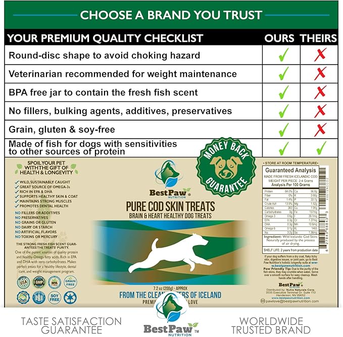 Best Paw Nutrition Organic Raised Wild Fish Treats Icelandic Pure Cod Skins or Lobster & Kelp Reward Protein Snacks Rich in EPA & DHA K9 Brain Heart Skin & Coat Health