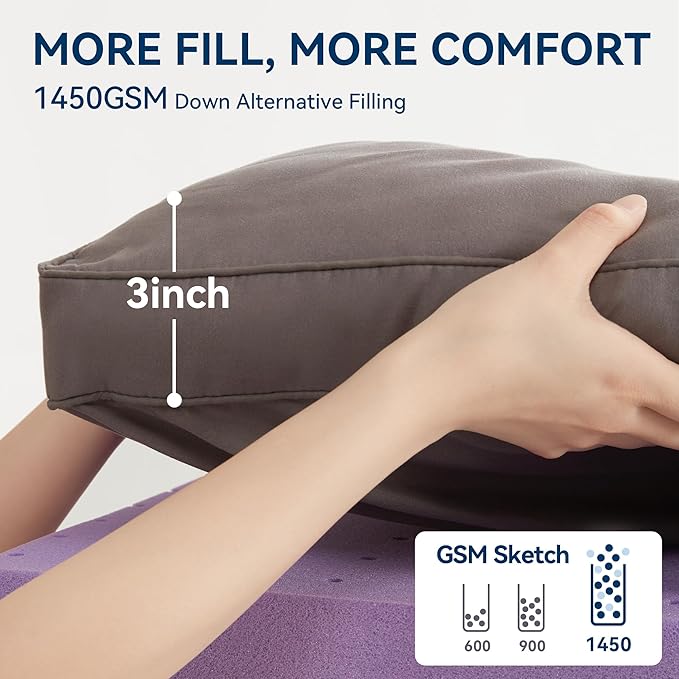 BDEUS Dual Layer 5 Inch Memory Foam Mattress Topper King Size, 2 Inch Gel Memory Foam Plus 3 Inch 1450 GSM Down Alternative Quilted Pillow Top Mattress Pad Cover,Dark Gray
