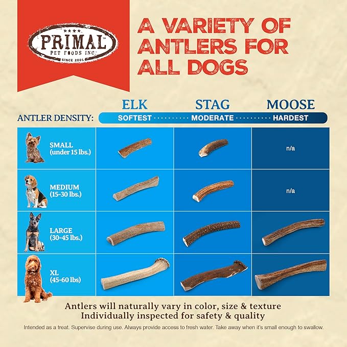 Primal Antlers for Dogs - Grade A Split Stag Antlers for Large Dogs 45-60 lb - Natural Dog Chews for Aggressive Chewers - Naturally Shed Antlers - Long Lasting Dog Bones - 1 ct