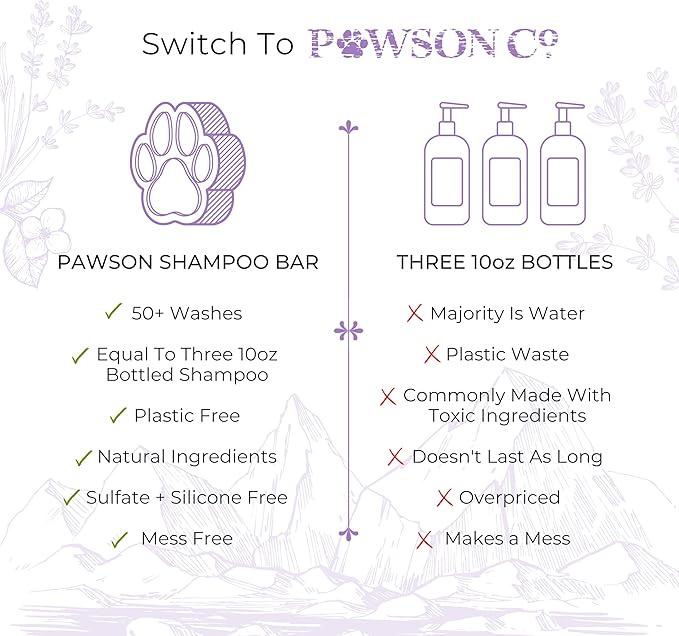 Pawson Dog Shampoo Bar - Natural Pet Shampoo with Rice Water and Aloe for Animals, Puppy Essentials, Jasmine and Lavender Scent