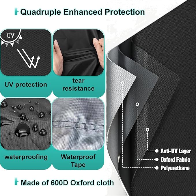 10 x 10 ft Outdoor Dog Kennel Cover Made from 600D Heavy Duty Waterproof Oxford Fabric Outdoor Dog Kennel Replacement Cover Black（Without cage top Frame）