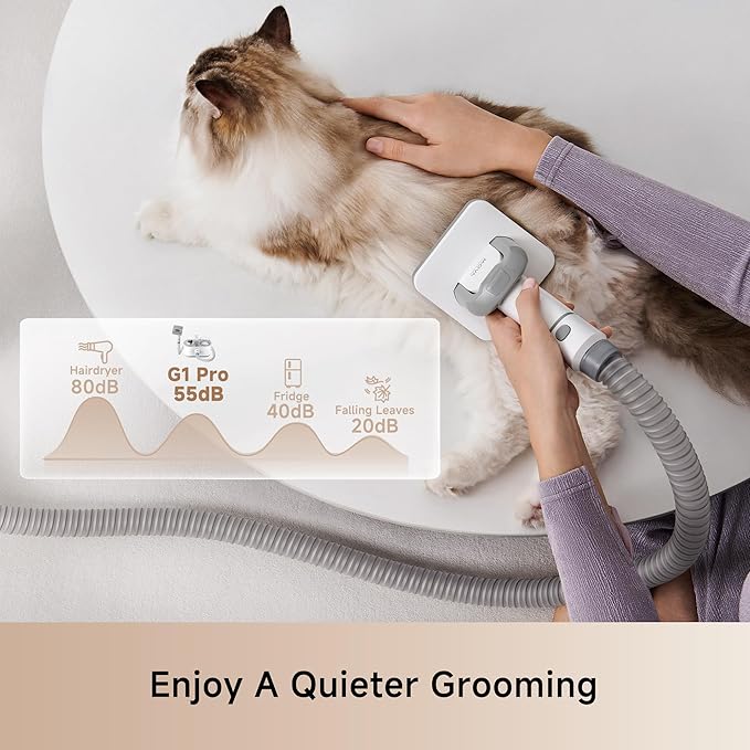 Mova G1 Pro Pet Grooming Kit, 11,000Pa Strong Pet Grooming Vacuum for Pets with Clipper Nail Grinder, 4 Suction Levels Hair Vacuum with 7 Pet Grooming Tools for Shedding and Home Cleaning