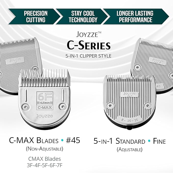 C-Series Clipper Blades for Hornet/Stinger Clippers - Professional Dog Grooming Blades for Tangle-Free,Ideal for Trimming and All Hair Types - Compatible with C Series Clippers (C-MAX 7F)