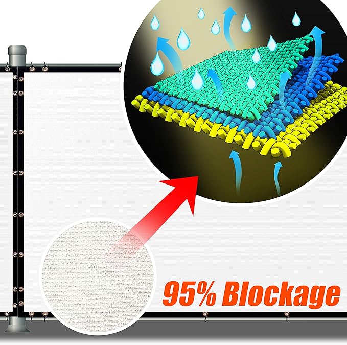 ColourTree 10' x 17' White Custom Size Shade Cloth with Grommets - 90% Sunblock, Durable Mesh Fabric Tarp for Dog Kennel Cover, Fence Privacy Screen, Greenhouse, Chicken Coop & Pet Playpen