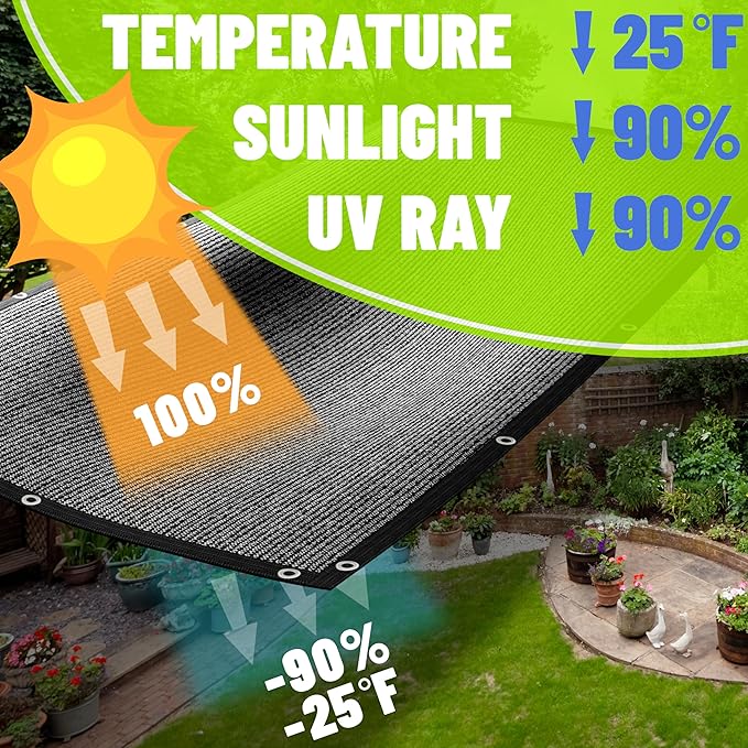 ColourTree 10' x 16' Brown Custom Size Shade Cloth with Grommets - 90% Sunblock, Durable Mesh Fabric Tarp for Dog Kennel Cover, Fence Privacy Screen, Greenhouse, Chicken Coop & Pet Playpen